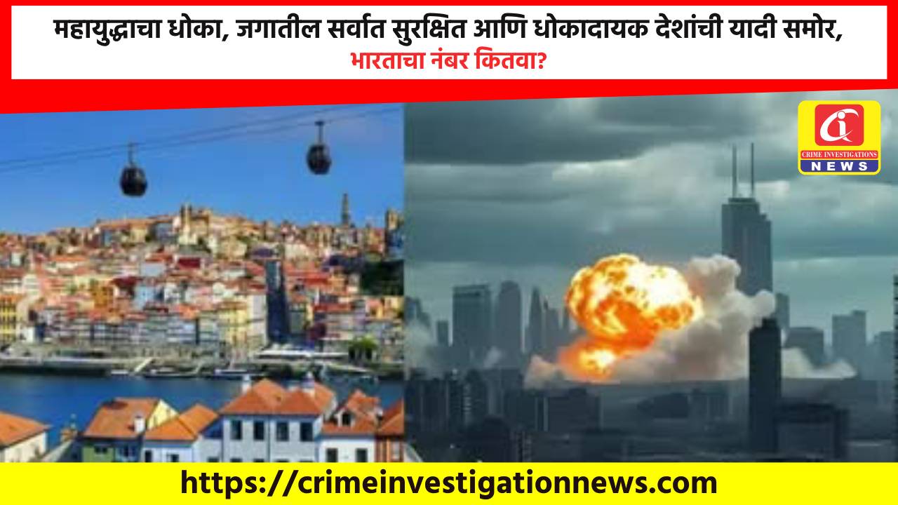 महायुद्धाचा धोका, जगातील सर्वात सुरक्षित आणि धोकादायक देशांची यादी समोर, भारताचा नंबर कितवा?