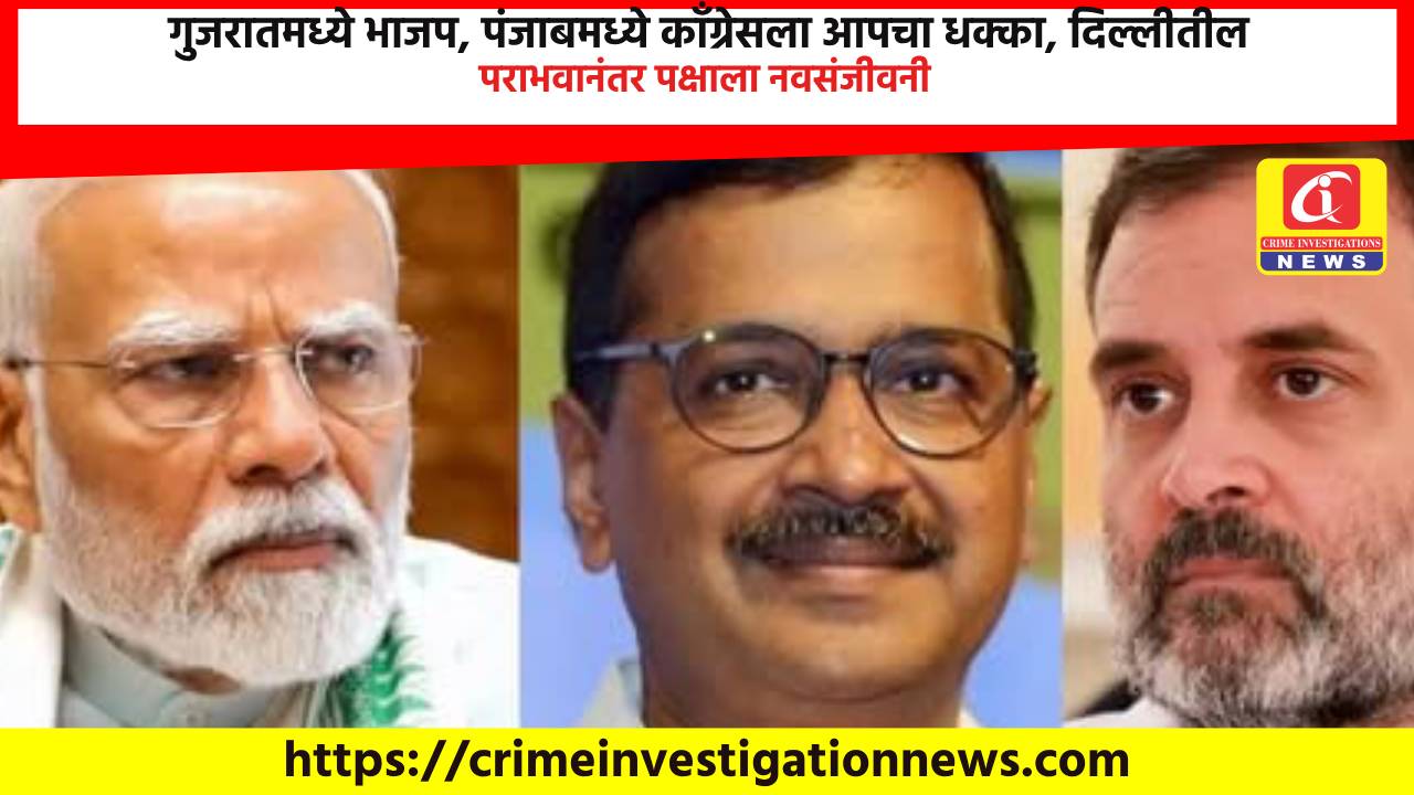 गुजरातमध्ये भाजप, पंजाबमध्ये काँग्रेसला आपचा धक्का, दिल्लीतील पराभवानंतर पक्षाला नवसंजीवनी.